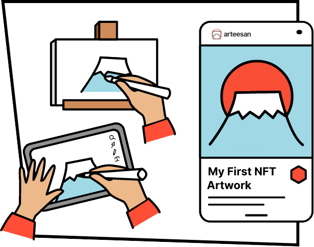 Create NFT-Certificate of Authenticity for your physical artwork - Arteesan